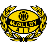 Mjällby AIF badge